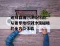 迪拜自由行终极指南：从奢华地标到沙漠秘境的全方位体验